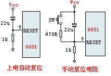 8051时钟电路
