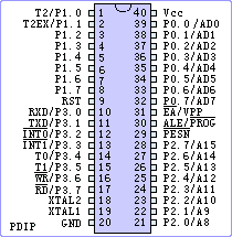 AT89LV52ͼ