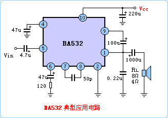 BA532Ӧõ·