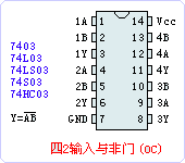 74LS03ֲ