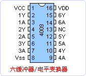 4009ֲ