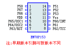 EM78P153ͼ