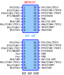 EM78P257ͼ