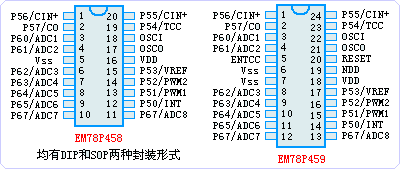 EM78P459ͼ
