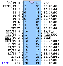 p89C51ͼ