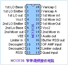 MC13136引脚图