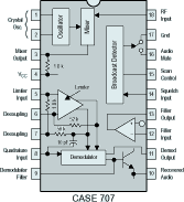 MC33359���Ź��ܿ�ͼ