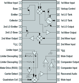 MC3363DW�ڲ��ṹ������ͼ