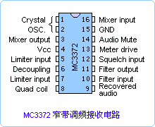 MC3372����ͼ