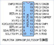 P87LPC764引脚图