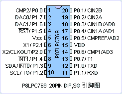 P87LPC769引脚图