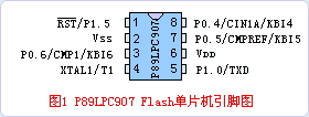 P89LPC907引脚图