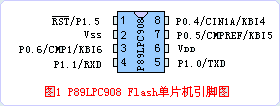 P89LPC908引脚图