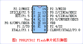 P89LPC912引脚图