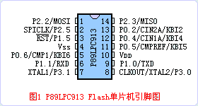 P89LPC913引脚图