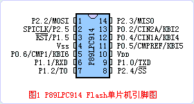 P89LPC914引脚图