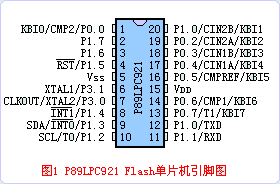 P89LPC921引脚图