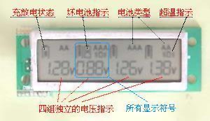 ZY600显示屏