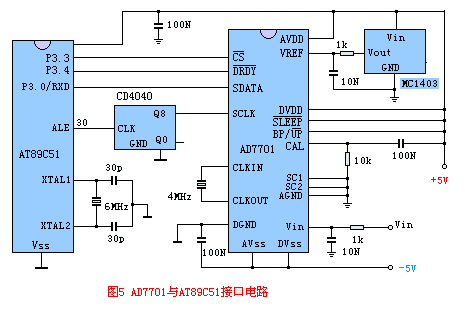 AD7701与AT89C51接口电路