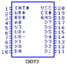 CH372的连接框图