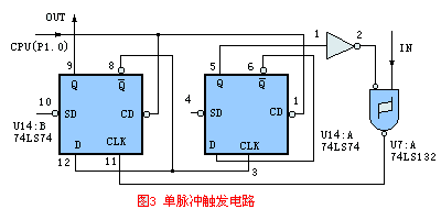 程序清单hspace=5