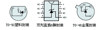 LM135/235/335封装图