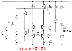 LM135/235/335װͼ