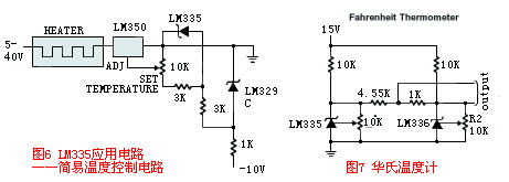 LM135ϵдӦõ·