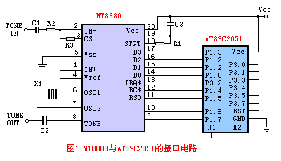 MT8880ӿڵ·