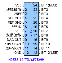 AD563ͼ