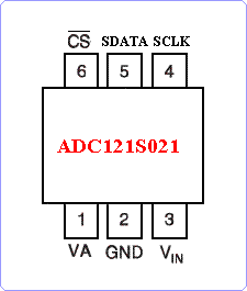 ADC121S021ͼ