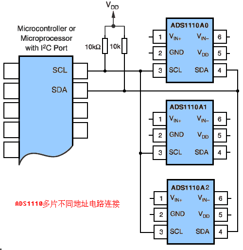 ADS1110Ӧõ·ͼ