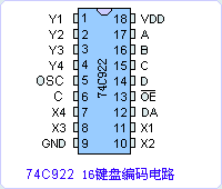 74c922ͼ