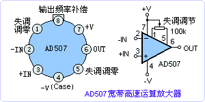 AD507引脚图