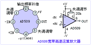 AD509引脚图