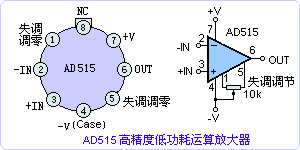 AD515引脚图