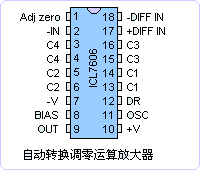 ICL7606引脚图