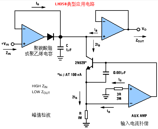 LM358Ӧõ·