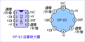 OP-02引脚图