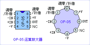 OP-05引脚图