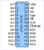 2716引脚图