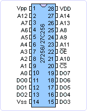 27256引脚图