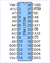 2764引脚图
