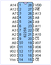 62256引脚图