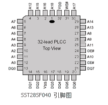 SST28SF040引脚图