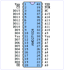 AMD271024引脚图