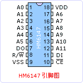 hm6147引脚图