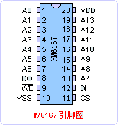 Hm6167引脚图