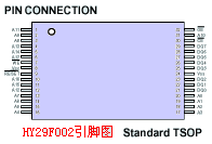 HY29F002引脚图