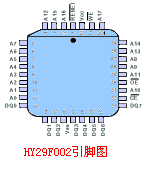 HY29F002引脚图